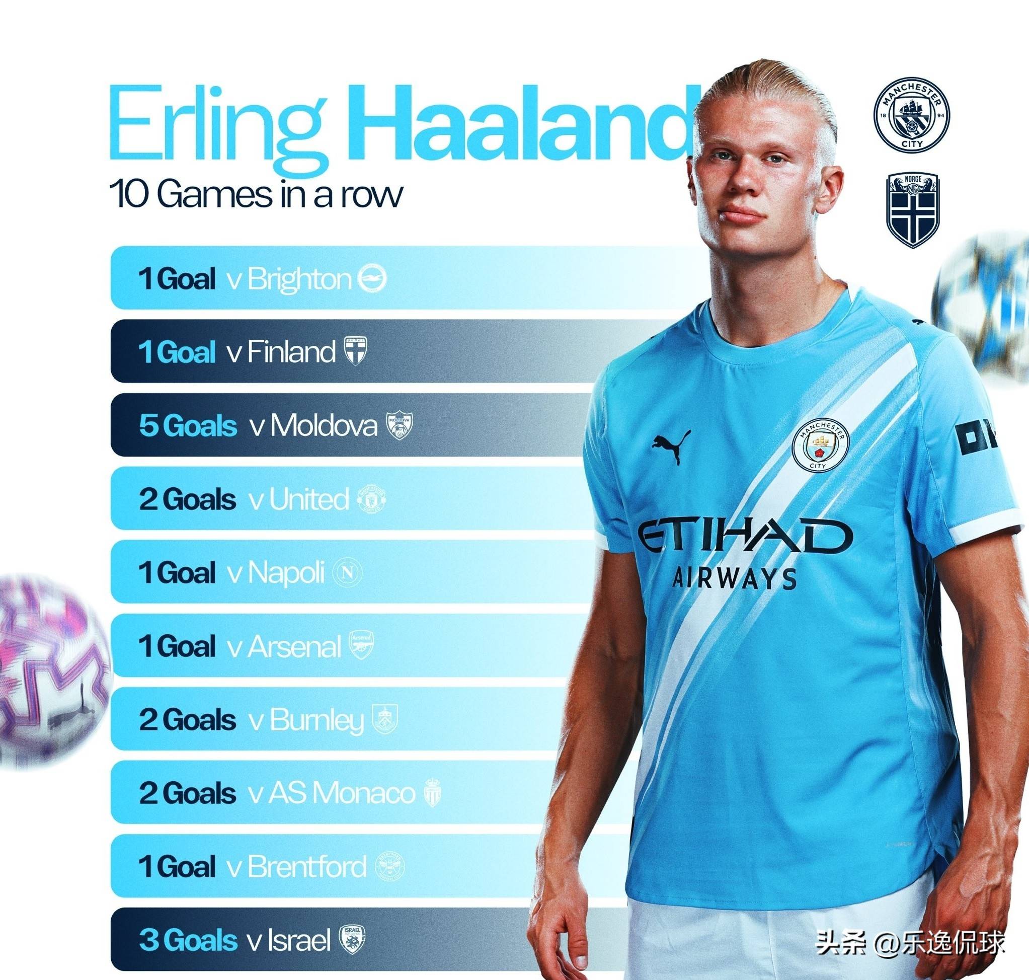 德转本赛季全球主场场均上座TOP25：多特拜仁前二，英博第19（德转盘点本季全球主场场均观众TOP25：多特、拜仁包揽前二，英博列第19）