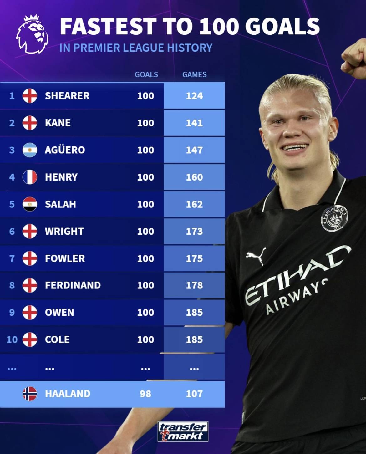 玉昆副总经理告别安德森：讲不出再见，这便是职业足球的规则（玉昆副总经理与安德森分道扬镳：难言再见，这是职业足球的规则）