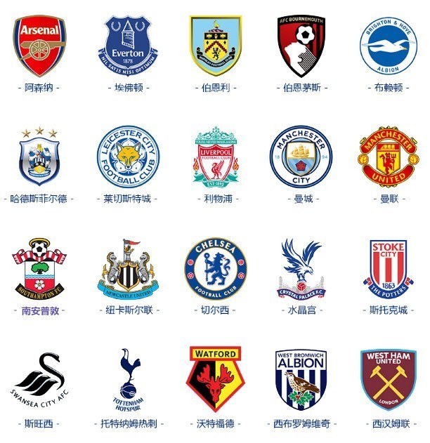 足球和篮球观赛热回暖，全球关注度持续上升（足篮观赛热度回升，全球关注度持续攀升）