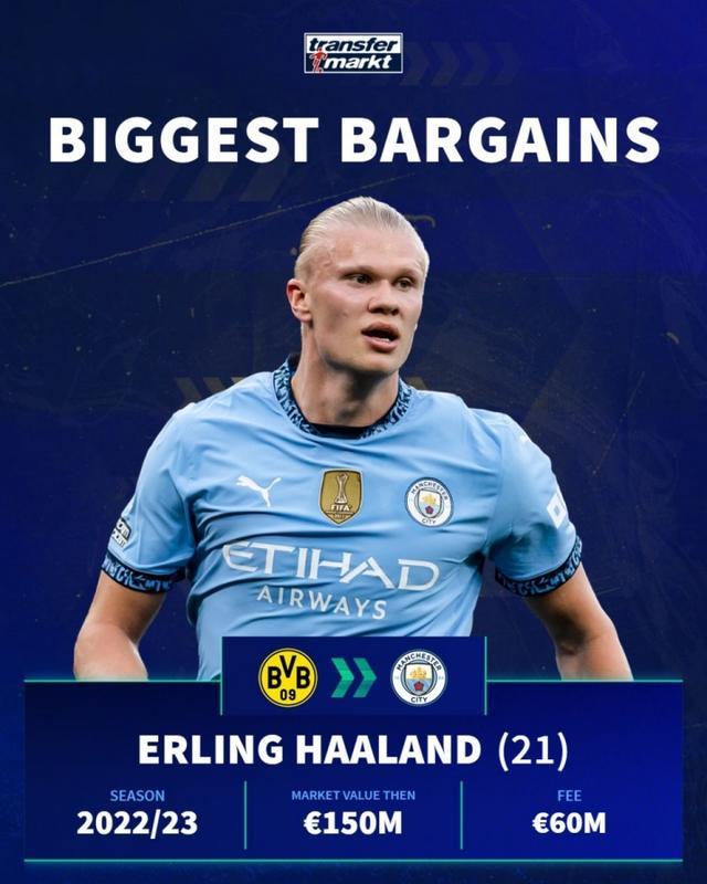 记者：切尔西拒绝就马雷斯卡接替瓜迪奥拉的传闻做出评论（记者：切尔西对马雷斯卡接班瓜迪奥拉传闻不予置评）